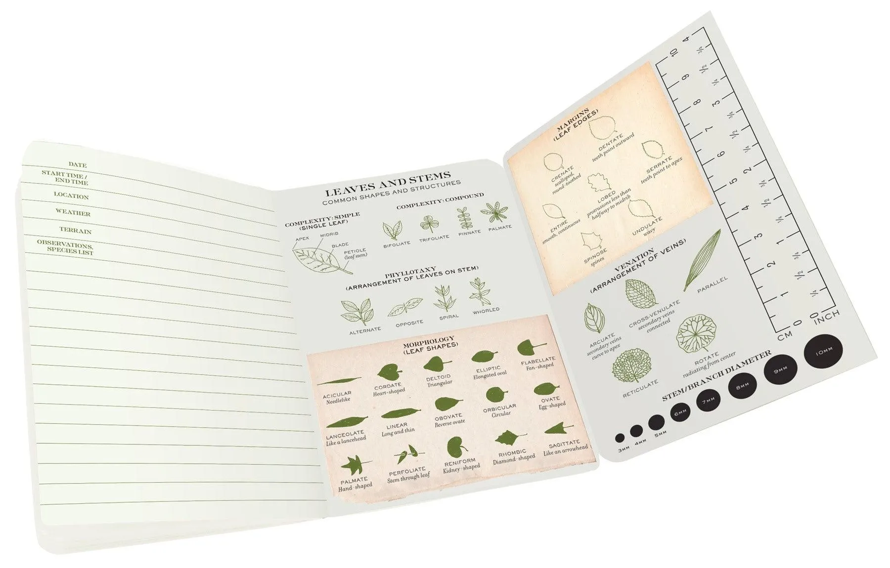 Botany Notebook