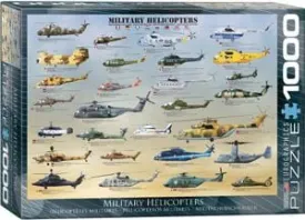 Military Helicopters
